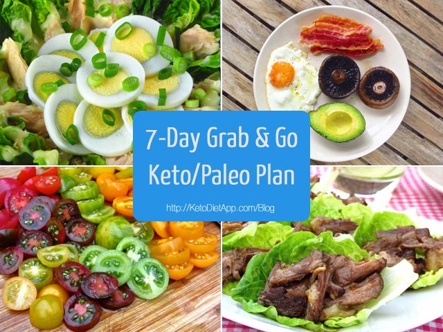 7-Day Grab &amp; Go Keto/Paleo Diet Plan | The KetoDiet Blog