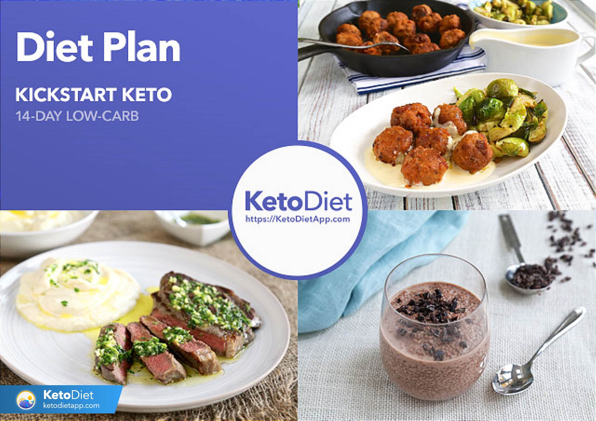 a ketogenic meal plan sheet