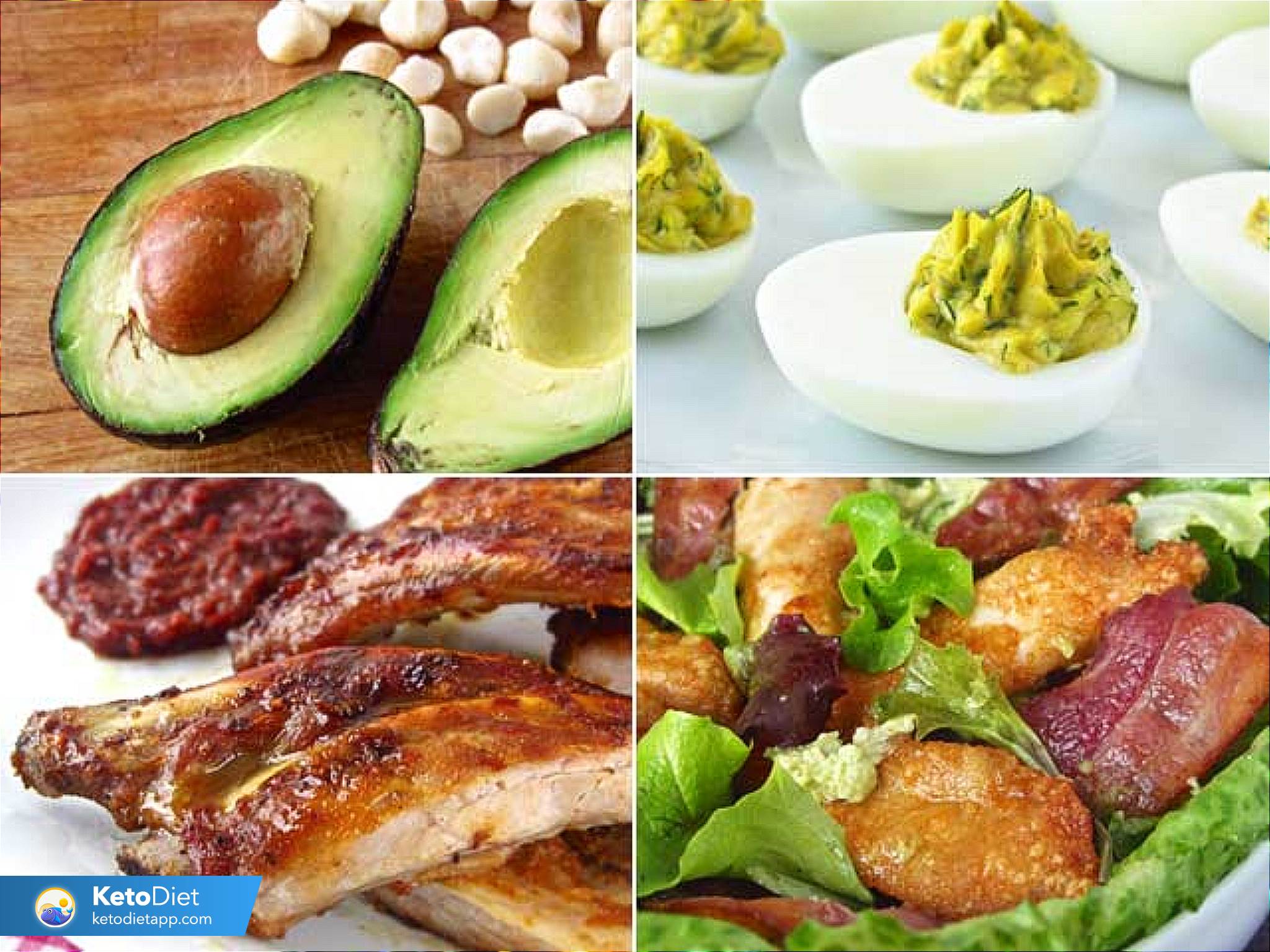 7 Day Keto Paleo Diet Plan KetoDiet Blog